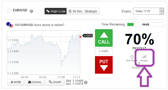 hedging and trading strategies involving options